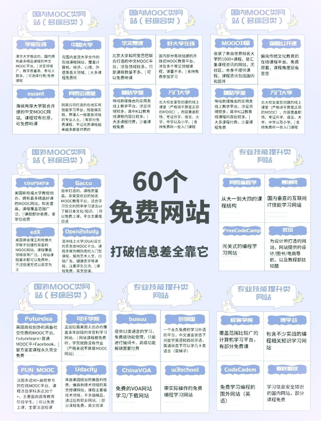 LOL连不上服务器？5分钟排查网络故障